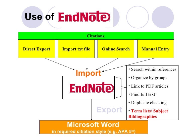 what is endnote x2 what is endnote x2
