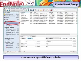 รายการบรรณานุกรมที่ได้จากการสืบค้น Create Smart Group 