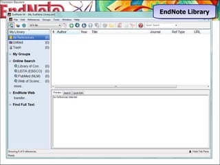 EndNote Library 