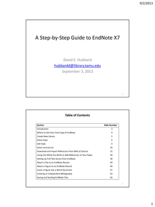 9/2/2013
1
A Step-by-Step Guide to EndNote X7
David E. Hubbard
hubbardd@library.tamu.edu
September 3, 2013
1
Table of Contents
Section Slide Number
Introduction 3
Where to Get Your Free Copy of EndNote 4
Create New Library 5
Select Style 6
Edit Style 9
Select Journal List 16
Download and Import References from Web of Science 22
Using Cite While You Write to Add References to Your Paper 30
Setting Up Full-Text Access from EndNote 38
Attach a File to an EndNote Record 44
Attach a Figure to an EndNote Record 49
Insert a Figure into a Word Document 51
Creating an Independent Bibliography 54
Saving and Sending EndNote Files 56
2
 