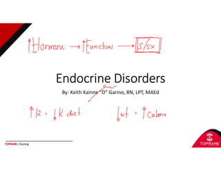 TOPRANK |Nursing
Endocrine Disorders
By: Keith Kainne “D” Garino, RN, LPT, MAEd
 