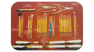 Retrofilling Instruments Surgical endodontics, a branch of endodontics | PPTX