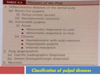 Pulpal Classification Endo-Perio.ppt for students study purposes | PPT