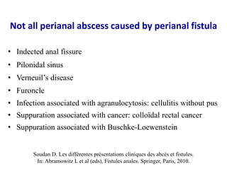 Endoanal ultrasound in anal diseases | PPTX