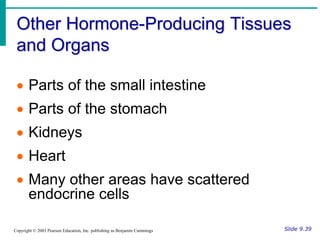 Other Hormone-Producing Tissues
and Organs
Slide 9.39
Copyright © 2003 Pearson Education, Inc. publishing as Benjamin Cummings
 Parts of the small intestine
 Parts of the stomach
 Kidneys
 Heart
 Many other areas have scattered
endocrine cells
 