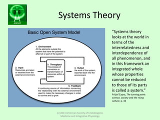 ASEMIP
Systems Theory
(c) 2013 American Society of Endobiogenic
Medicine and Integrative Physiology
“Systems theory
looks ...