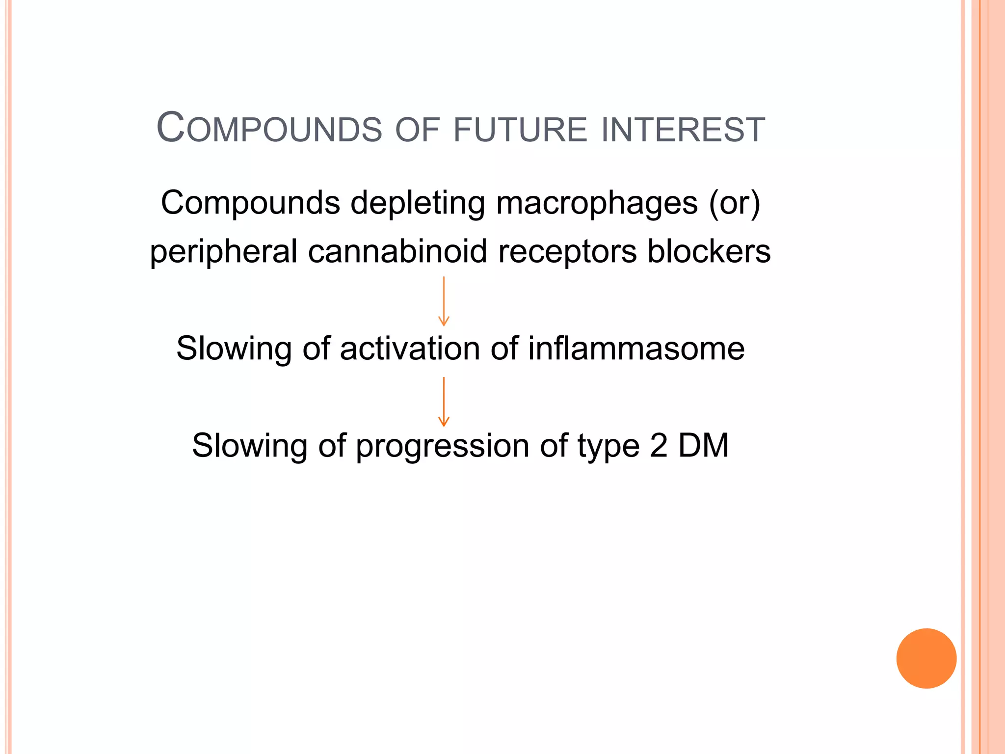 COMPOUNDS OF FUTURE INTEREST
Compounds depleting macrophages (or)
peripheral cannabinoid receptors blockers
Slowing of activation of inflammasome
Slowing of progression of type 2 DM
 