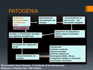 PATOGENIA
Braunwald's Heart Disease: A Textbook of Cardiovascular
Medicine, 2-Volume Set, 10th Edition
 
