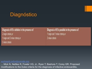 Diagnóstico
eurheartj.oxfordjournals.org
... Mick N, Nettles R, Fowler VG, Jr., Ryan T, Bashore T, Corey GR. Proposed
modifications to the Duke criteria for the diagnosis of infective endocarditis.
 