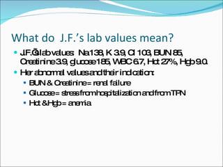 What do  J.F.’s lab values mean? J.F.’s lab values:  Na 138, K 3.9, Cl 103, BUN 85, Creatinine 3.9, glucose 185, WBC 6.7, Hct 27%, Hgb 9.0. Her abnormal values and their indication: BUN & Creatinine = renal failure Glucose = stress from hospitalization and from TPN Hct &Hgb = anemia 