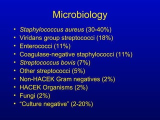 Microbiology
• Staphylococcus aureus (30-40%)
• Viridans group streptococci (18%)
• Enterococci (11%)
• Coagulase-negative staphylococci (11%)
• Streptococcus bovis (7%)
• Other streptococci (5%)
• Non-HACEK Gram negatives (2%)
• HACEK Organisms (2%)
• Fungi (2%)
• “Culture negative” (2-20%)
 