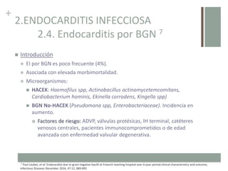 +
2.ENDOCARDITIS INFECCIOSA
2.4. Endocarditis por BGN 7
 Introducción
 EI por BGN es poco frecuente (4%).
 Asociada con elevada morbimortalidad.
 Microorganismos:
 HACEK: Haemofilus spp, Actinobacillus actinomycetemcomitans,
Cardiobacterium hominis, Ekinella corrodens, Kingella spp)
 BGN No-HACEK (Pseudomona spp, Enterobacteriaceae). Incidencia en
aumento.
 Factores de riesgo: ADVP, válvulas protésicas, IH terminal, catéteres
venosos centrales, pacientes immunocomprometidos o de edad
avanzada con enfermedad valvular degenerativa.
.7 Paul Loubet, et al. Endocarditis due to gram-negative bacilli at Freanch teaching hospital over 6-year period:clinical characteristics and outcome,
Infectious Diseases December 2016, 47:12, 889-895
 