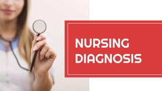 NURSING
DIAGNOSIS
 