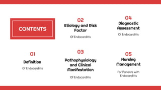 CONTENTS
Definition
Of Endocarditis
01
Pathophysiology
and Clinical
Manifestation
Of Endocarditis
03
Nursing
Management
For Patients with
Endocarditis
05
Etiology and Risk
Factor
Of Endocarditis
02
Diagnostic
Assessment
Of Endocarditis
04
 
