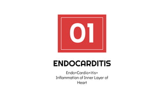 ENDOCARDITIS
01
Endo+Cardio+itis=
Inflammation of Inner Layer of
Heart
 