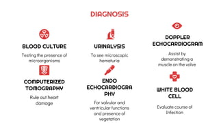 DIAGNOSIS
COMPUTERIZED
TOMOGRAPHY
Rule out heart
damage
ENDO
ECHOCARDIOGRA
PHY
For valvular and
ventricular functions
and presence of
vegetation
WHITE BLOOD
CELL
Evaluate course of
Infection
BLOOD CULTURE
Testing the presence of
microorganisms
URINALYSIS
To see microscopic
hematuria
DOPPLER
ECHOCARDIOGRAM
Assist by
demonstrating a
muscle on the valve
 
