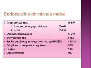  Streptococcus spp. 45-65%
1) Streptococcus grupo viridans 30-40%
2) otros 15-25%
 Staphylococcus aureus 10-27%
 Enterococcus spp 5-18%
 Bacilos aerobios gram-negativos (incluye HACEK) 1.5-13%
 Estafilococos coagulasa- negativos 1-3%
 Hongos 2-4%
 Otros gérmenes <5%
 