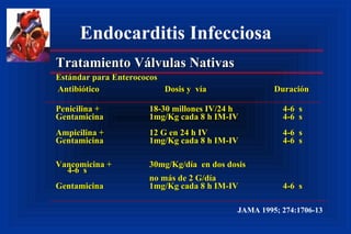 Tratamiento Válvulas Nativas Estándar para Enterococos Antibiótico   Dosis y  vía   Duración Penicilina + 18-30 millones IV/24 h   4-6  s Gentamicina 1mg/Kg cada 8 h IM-IV   4-6  s Ampicilina + 12 G en 24 h IV   4-6  s Gentamicina 1mg/Kg cada 8 h IM-IV   4-6  s Vancomicina + 30mg/Kg/día  en dos dosis   4-6  s no más de 2 G/día Gentamicina 1mg/Kg cada 8 h IM-IV   4-6  s Endocarditis Infecciosa JAMA 1995; 274:1706-13 