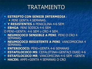 TRATAMIENTO
 ESTREPTO CON SENSIB INTERMEDIA :
    PENI GENTA 4 SEMANAS.
 Y RESISTENTES A PENICILINA 4-6 SEM
 EBHGA: PENI SODICA 4-6 SEM

O PENI+GENTA: 4-6 SEM o CRO 4 SEM.
 NEUMOCOCO SENSIBLE A PENI: PENI O CRO 4
  SEMANAS.
 NEUMOCOCO RESISTENTE A PENI: VANCOMOCINA 4
  SEMANAS.
 ENTEROCOCO: PENI+GENTA 4-6 SEMANAS
 ESTAFILOCOCO MS: CEFALOTINA+GENTA(5 DIAS) 4-6
 ESTAFILOCOCO MR: VANCOMICINA:4-6 SEM +GENTA
 HACEK: AMPI+GENTA 4 SEMANAS O CRO
 