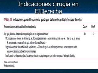 Indicaciones cirugia en
      EIDerecha
 