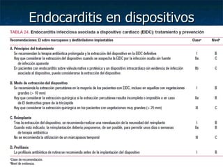 Endocarditis en dispositivos
 