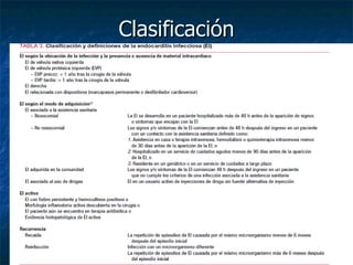 Clasificación
 
