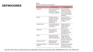 DEFINICIONES
Guía ESC 2015 sobre el tratamiento de la endocarditis infecciosa, Rev Esp Cardiol. 2016;69:69.e1-e49 - Vol. 69 Núm.01.
 