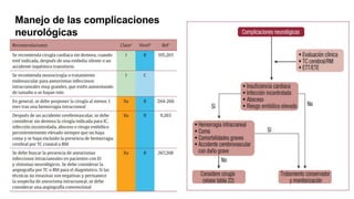 Manejo de las complicaciones
neurológicas
 