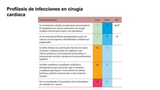 Profilaxis de infecciones en cirugía
cardiaca
 