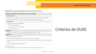 Criterios de DUKE
Dra. Katherine Rivera R2C
Endocarditis Infecciosa
 