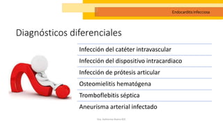 Diagnósticos diferenciales
Dra. Katherine Rivera R2C
Endocarditis Infecciosa
Infección del catéter intravascular
Infección del dispositivo intracardiaco
Infección de prótesis articular
Osteomielitis hematógena
Tromboflebitis séptica
Aneurisma arterial infectado
 