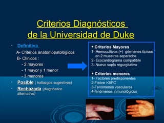 Criterios Diagnósticos
          de la Universidad de Duke
•   Definitiva                        • Criterios Mayores
    A- Criterios anatomopatológicos   1- Hemocultivos (+) gérmenes típicos
                                         en 2 muestras separados
    B- Clínicos :                     2- Ecocardiograma compatible
       - 2 mayores                    3- Nuevo soplo regurgitativo
       - 1 mayor y 1 menor
       - 3 menores                    • Criterios menores
                                      1- Factores predisponentes
•   Posible ( hallazgos sugestivos)   2-Fiebre >38ºC
                                      3-Fenómenos vasculares
•   Rechazada (diagnóstico
                                      4-fenómenos inmunológicos
    alternativo)
 