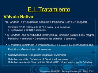 E.I. Tratamiento
Válvula Nativa
•S. Viridans o Pneumoniae sensible a Penicilina (Cim< 0.1 mcg/ml)
  Penicilina 12-18 millones de UI % 6 dosis x 4 semanas
  o Ceftriaxona 2 Gr QD 2 semanas

* S. Viridans con sensibilidad intermedia a Penicilina (Cim 0.1-0.5 mcg/ml)
  Penicilina 4 semanas + Gentamicina las primeras 2 semanas

 • S. Viridans resistente a Penicilina (Cim> 0.5 mcg/ml) o Enterococcus spp.
  Penicilina + Gentamicina x 6 semanas

* Staphylococcus (Coagulasa negativo o Aureus)
  Meticilino sensible: Cefalotina 12 Gs /d 4 - 6 semanas
  Meticilino resistente: Vancomicina 30m/k/d BID 6 semanas + genta 3-5 días


                              Consenso SADI/SAS. Rev Arg Cardiología ; 70(5),2002
 