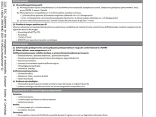 2023
ESC
Guidelines
for
the
management
of
endocarditis.
European
Society
of
Cardiology
(ESC),
44(39),
3948-4042.
DOI:
10.1093/eurheartj/ehad193.
 
