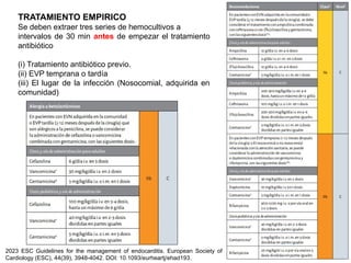 TRATAMIENTO EMPIRICO
Se deben extraer tres series de hemocultivos a
intervalos de 30 min antes de empezar el tratamiento
antibiótico
(i) Tratamiento antibiótico previo.
(ii) EVP temprana o tardía
(iii) El lugar de la infección (Nosocomial, adquirida en
comunidad)
2023 ESC Guidelines for the management of endocarditis. European Society of
Cardiology (ESC), 44(39), 3948-4042. DOI: 10.1093/eurheartj/ehad193.
 