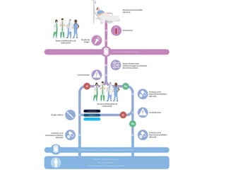 ENDOCARDITIS INFECCIOSA PRESENTACION.pptx