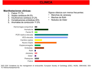 CLINICA
Manifestaciones clinicas:
1. Fiebre 77.7%
2. Soplos cardiacos 64.5%
3. Insuficiencia cardiaca 27.2%
4. Complicaciones embolicas 25%
5. Anomalias de conducción 11.5%
Signos clásicos son menos frecuentes:
• Manchas de Janewey
• Machas de Roth
• Nodulos de Osler
2023 ESC Guidelines for the management of endocarditis. European Society of Cardiology (ESC), 44(39), 3948-4042. DOI:
10.1093/eurheartj/ehad193.
 