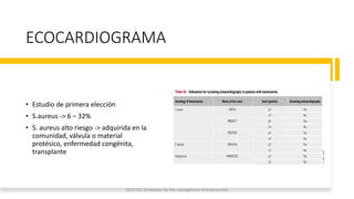 ECOCARDIOGRAMA
• Estudio de primera elección
• S.aureus -> 6 – 32%
• S. aureus alto riesgo -> adquirida en la
comunidad, válvula o material
protésico, enfermedad congénita,
transplante
2023 ESC Guidelines for the management of endocarditis
 