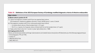 2023 ESC Guidelines for the management of endocarditis
 