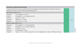 2023 ESC Guidelines for the management of endocarditis
 