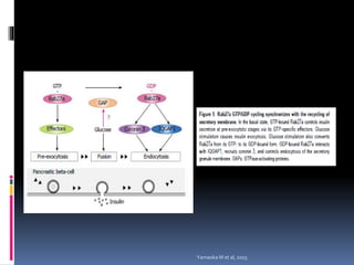 Yamaoka M et al, 2015
 
