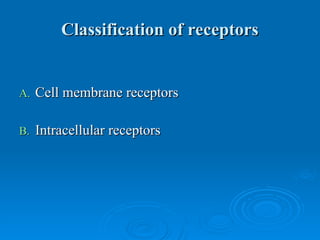 Classification of receptors
Classification of receptors
A.
A. Cell membrane receptors
Cell membrane receptors
B.
B. Intracellular receptors
Intracellular receptors
 