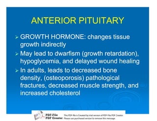 ANTERIOR PITUITARY
1 GROWTH       HORMONE: changes tissue
  growth indirectly
1 May lead to dwarfism (growth retardation),
  hypoglycemia, and delayed wound healing
1 In adults, leads to decreased bone
  density, (osteoporosis) pathological
  fractures, decreased muscle strength, and
  increased cholesterol


                 T iP F liCetd yr les n f D -lP F rao.
                 h D - es rae b tavro o P F i D Cetr
                   s              i    i     Fe
                 P ae s p r ae vro t rmoe h mesg .
                  l s ue uc sd es n o e v ti s e
                  e        h     i         s   a
 