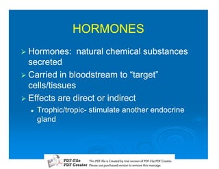 HORMONES
1 Hormones:      natural chemical substances
  secreted
1 Carried in bloodstream to “target”
  cells/tissues
1 Effects are direct or indirect
  2   Trophic/tropic-
      Trophic/tropic- stimulate another endocrine
      gland




                     T iP F liCetd yr les n f D -lP F rao.
                     h D - es rae b tavro o P F i D Cetr
                       s              i    i     Fe
                     P ae s p r ae vro t rmoe h mesg .
                      l s ue uc sd es n o e v ti s e
                      e        h     i         s   a
 
