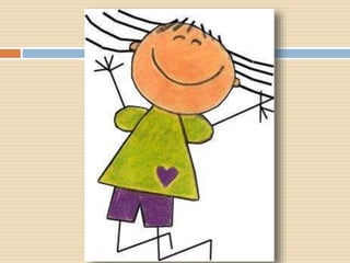 Endocrine.ht pit.thyr