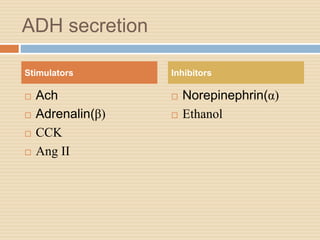 ADH secretion
 Ach
 Adrenalin(β)
 CCK
 Ang II
 Norepinephrin(α)
 Ethanol
Stimulators Inhibitors
 