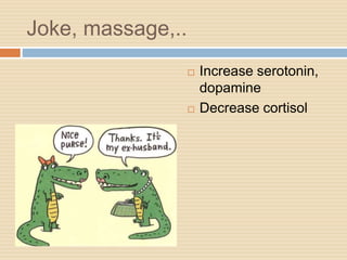 Joke, massage,..
 Increase serotonin,
dopamine
 Decrease cortisol
 