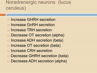 Noradrenergic neurons (lucus
ceruleus)
 Increase GHRH secretion
 Increase GnRH secretion
 Increase TRH secretion
 Decrease OT secretion (alpha)
 Increase ADH secretion (beta)
 Increase OT secretion (beta)
 Increase CRH secretion
 Decrease GHRH secretion (beta)
 Decrease ADH secretion (alpha)
 