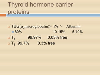 Thyroid hormone carrier
proteins
 TBG(α2macroglobulin)> PA > Albumin
 80% 10-15% 5-10%
 T4 99.97% 0.03% free
 T3 99.7% 0.3% free
 