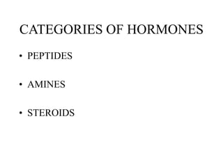 CATEGORIES OF HORMONES
• PEPTIDES
• AMINES
• STEROIDS
 